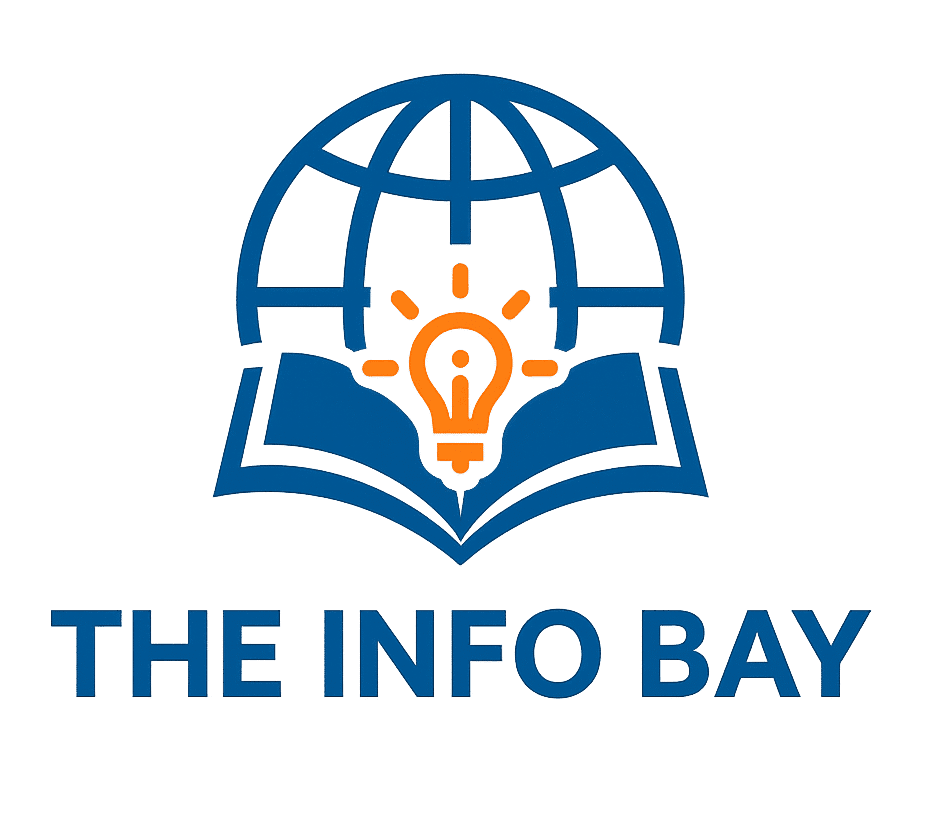 Tech, News & Tools in One Place
